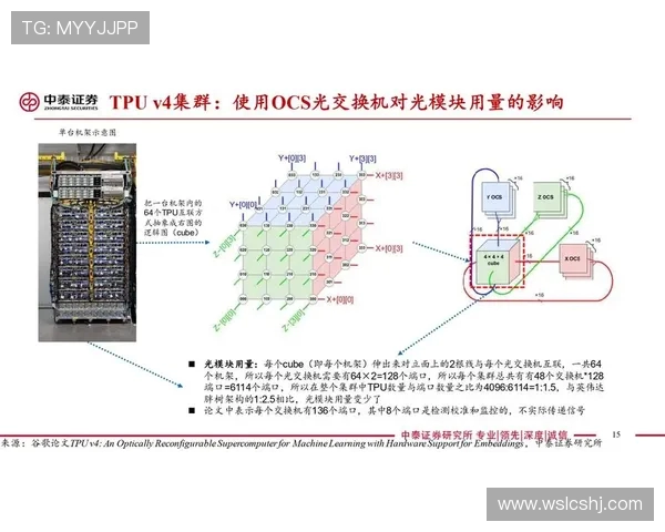 ElkADC在智能信号处理与高性能数据转换中的创新应用探索 ElkADC在智能信号处理与高性能数据转换中的创新应用探索