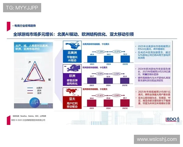电竞产业崛起：从竞技赛事到全球化商业模式的多元化发展分析