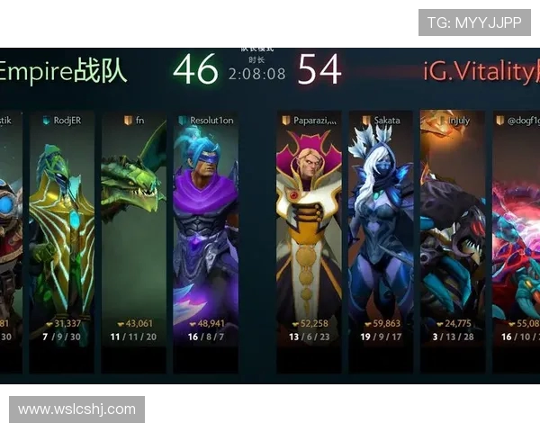 国际邀请赛深度解析IG战队的转型与未来发展之路