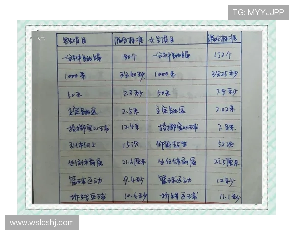 全面提升身体素质的运动计划指南 助你科学运动打造健康人生