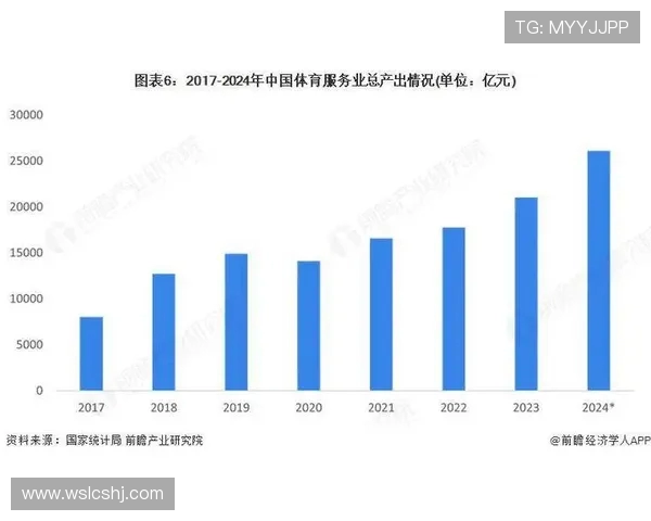 探讨体育运动对身心全面发展的积极影响与社会价值及未来趋势分析 探讨体育运动对身心全面发展的积极影响与社会价值及未来趋势分析